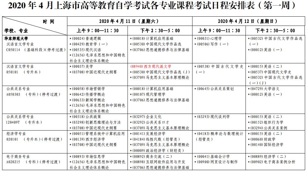 2020年4月上海虹口自考科目安排