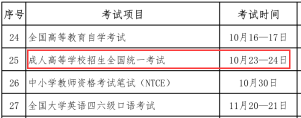 2021年江西成人高考考试时间：10月23日至24日