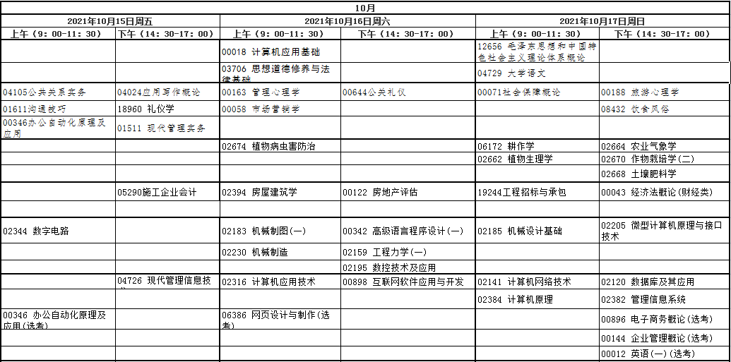 湖北荆门2021年10月自考时间：10月15日-17日
