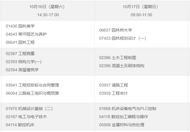 重庆自考时间2021年10月具体时间：10月16日至17日