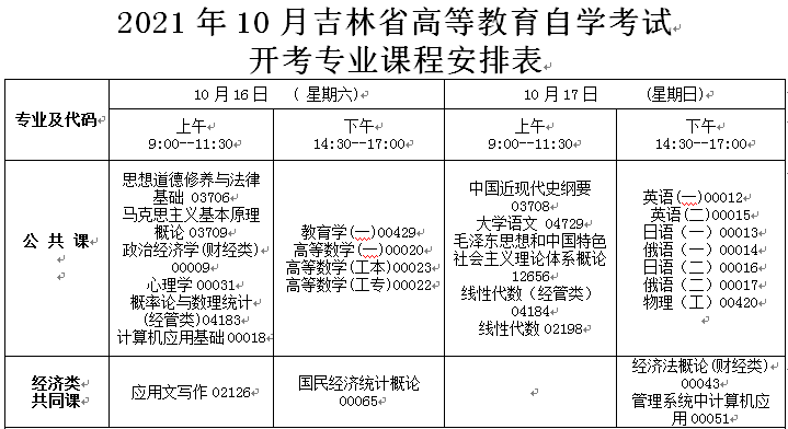 吉林通化2021年10月自考时间：10月16日-10月17日