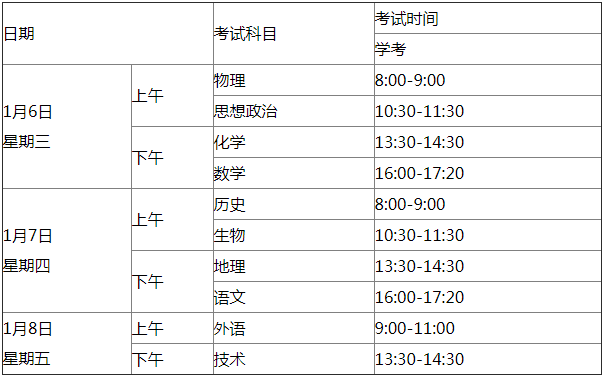 2021年1月浙江杭州会考时间：1月6日-1月8日