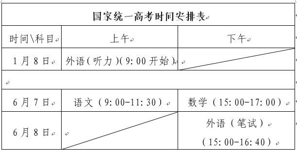 山东高考时间2021具体时间表（6月7日至10日）图2