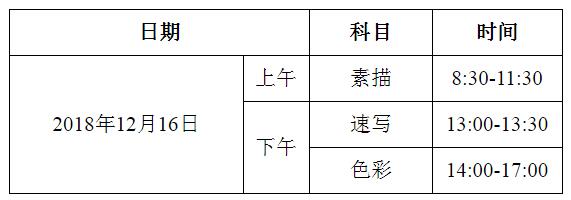 2019年浙江省普通高校招生美术类专业统一考试报考简章