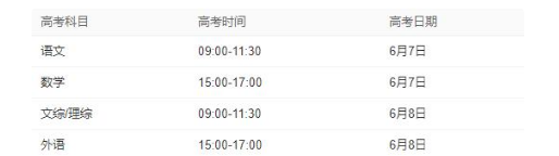 云南2021高考时间是几月几号？