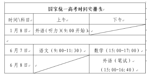 2021年山东高考时间：6月7日-8日