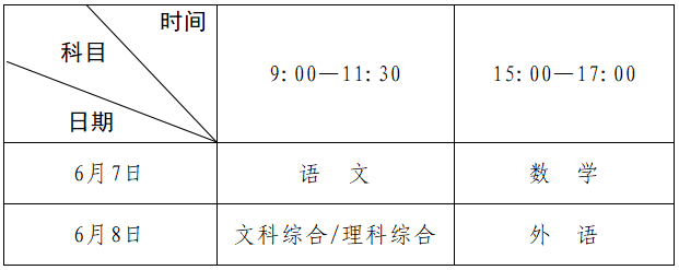 河南高考时间2021年具体时间及科目安排（6月7日、8日）