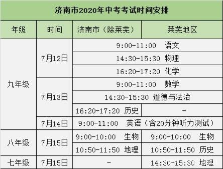 2020山东济南中考迟到将无法进考场 附中考时间