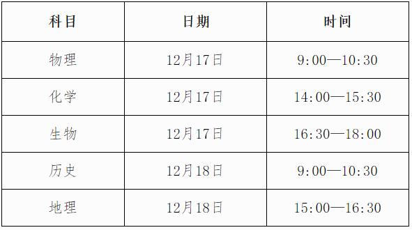 广西2020年下半年普通高中会考时间：12月17日至18日