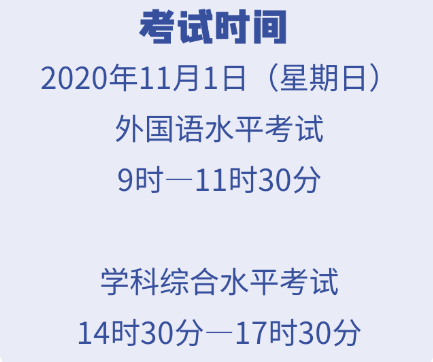 2020年广东同等学力考试准考证打印时间：10月16日起