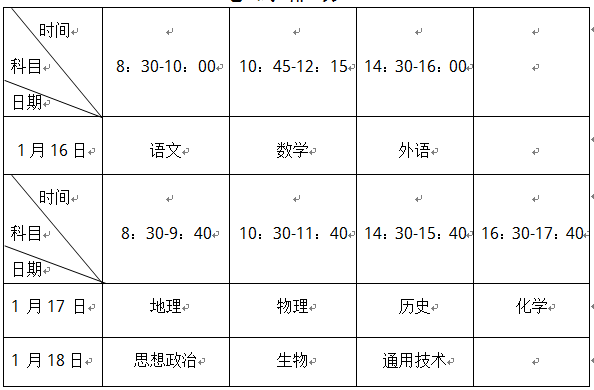 2021年1月福建南平会考时间：1月16日至18日