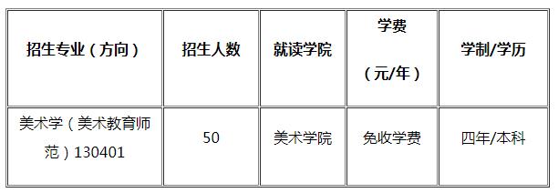 北京中央民族大学2020年北京美术师范生招生简章图2