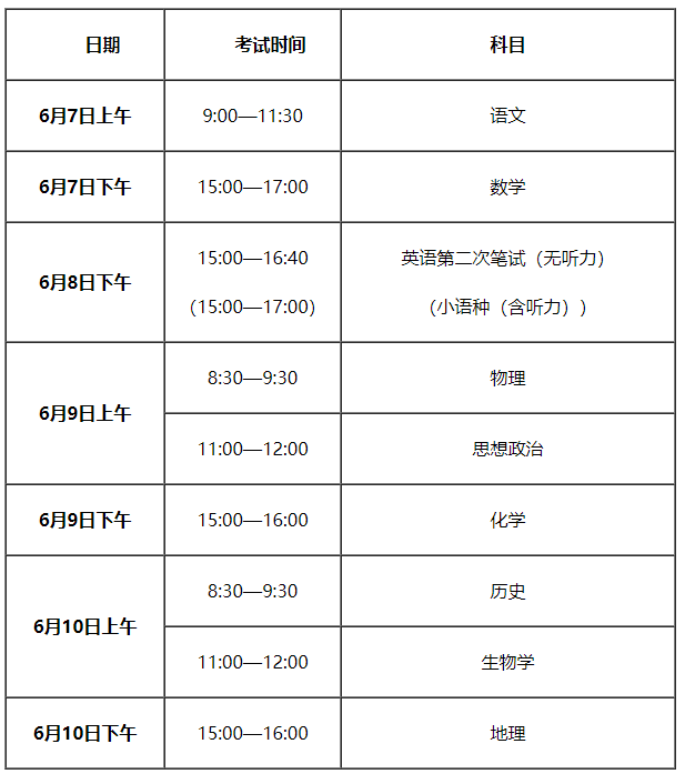 天津大港2021年普通高考准考证打印入口（已开通）