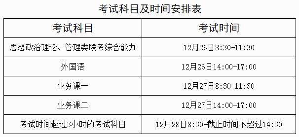 北京考研时间2021具体时间：12月26日至27日
