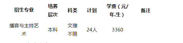2021年西藏民族大学播音与主持艺术专业西藏生源招生简章