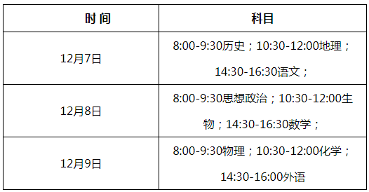 2020下半年河北石家庄普通高中会考时间：12月7日-9日