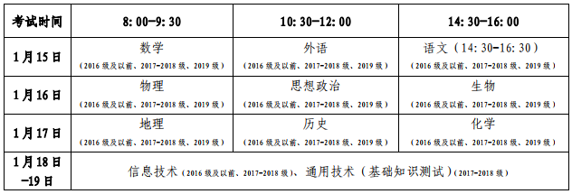 2020年冬季山东滨州会考时间：2021年1月15日-19日