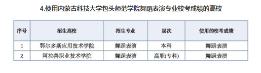 内蒙古：关于2021普通高考区内外高校其他艺术类专业使用内蒙古部分高校校考成绩的图3