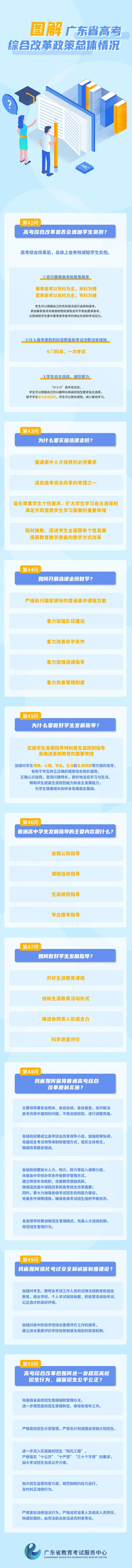 2021广东高考综合改革政策总体情况图解（六）