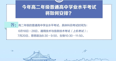 2020年江西吉安普通高中学业水平考试时间公布（会考时间）
