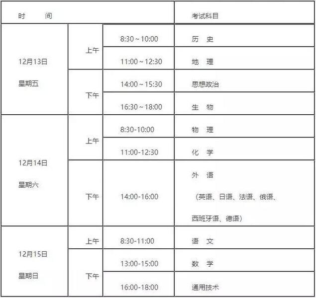 贵州毕节2019年普通高中会考时间：12月13日-15日