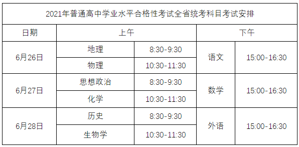 2021年湖北省普通高中学业水平合格性考试全省统考科目考试报名须知图1