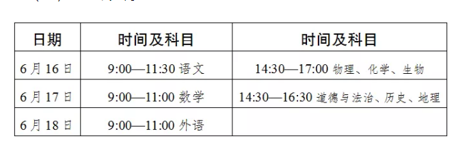 四川达州中考时间2021年具体时间科目安排：6月16日-18日