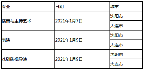 2021年辽宁普通高等学校招生戏剧与影视学类专业统考(面试)新增考点考试时间安排