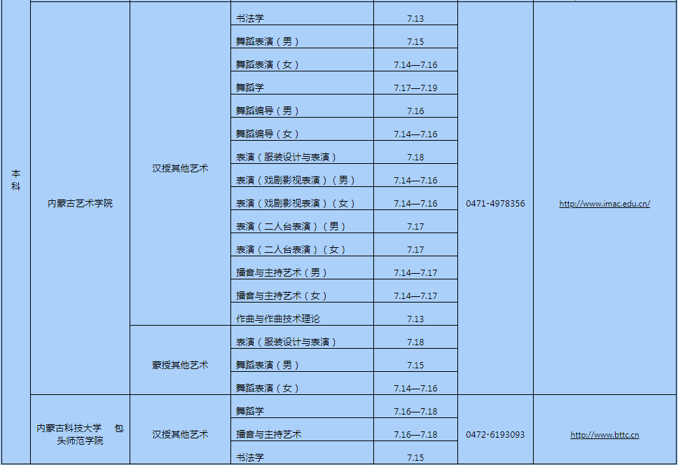 2020年内蒙古呼伦贝尔区内高校部分艺术类专业现场校考时间：7月15日-7月19图3