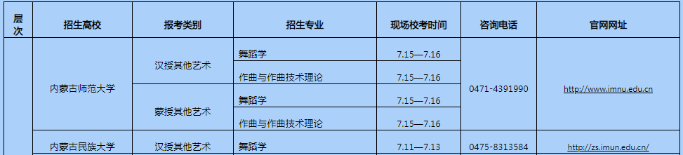 2020年内蒙古鄂尔多斯区内高校部分艺术类专业现场校考时间：7月15日-7月19图2