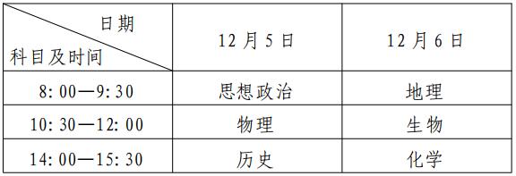 2020年黑龙江普通高中会考时间及科目：12月5日至6日