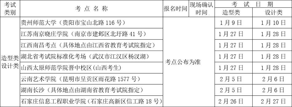 2018四川美术学院报名考试时间图2