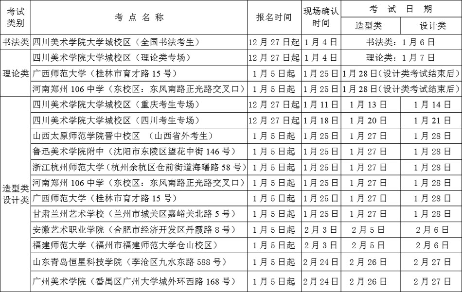 2018四川美术学院报名考试时间图1