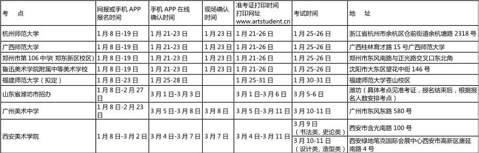 西安美术学院2018报名考试时间