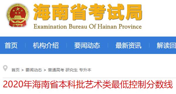 2020年海南省本科批艺术类最低控制分数线