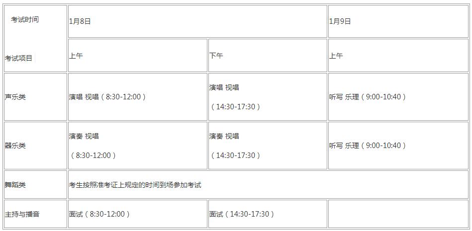 2019年海南省普通高等学校招生艺术类专业考试工作的通知