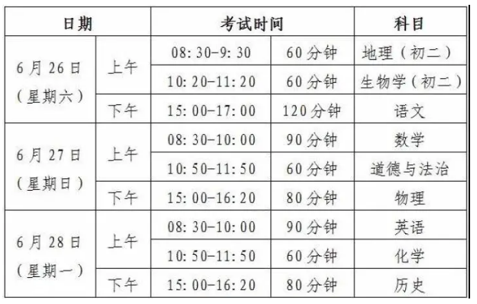2021广东清远中考改革变化解读