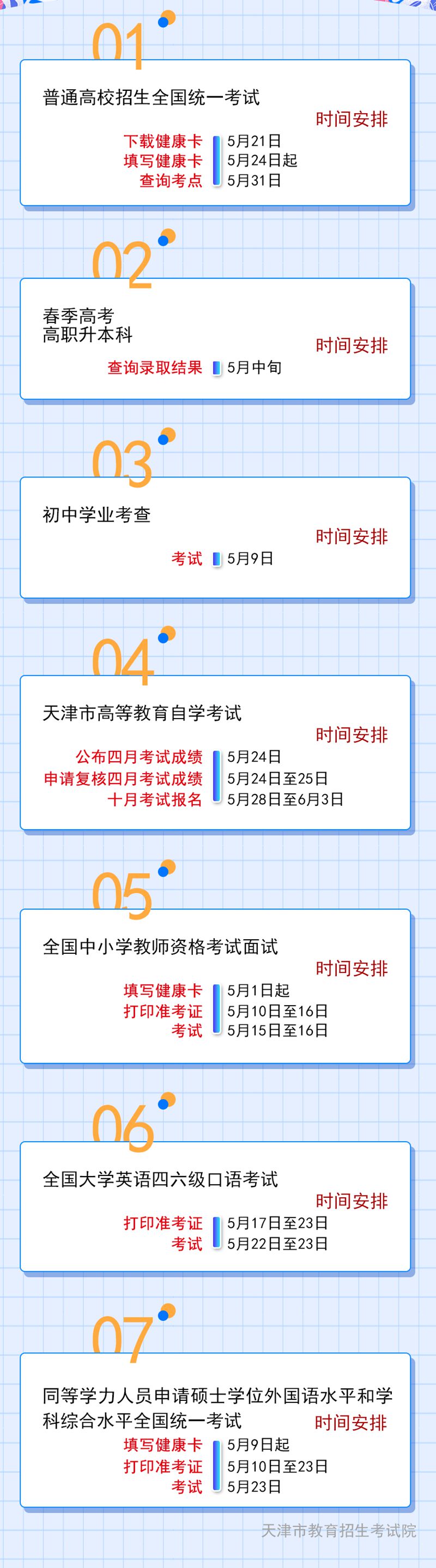 2021年5月天津教育考试工作安排：高考考点查询时间确定为5月31日