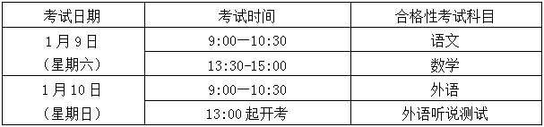 2021年1月上海宝山普通高中会考时间：1月9日至1月10日图1