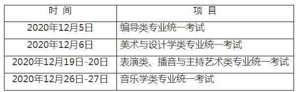 2021年上海高考艺体类统考时间及报名安排公布
