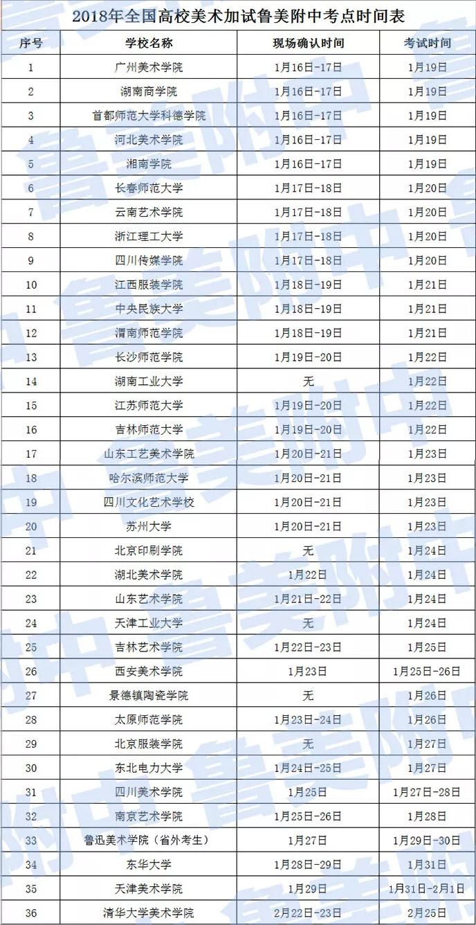 辽宁2018美术校考单招时间