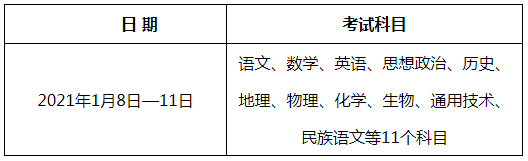 新疆会考时间2021年1月具体时间：1月8日-11日