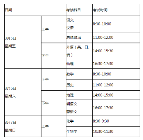 2021年1月辽宁沈阳会考时间：2021年3月5日-7日