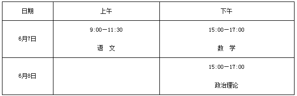 新疆高考时间2021具体时间及科目安排表（6月7日至9日）图3
