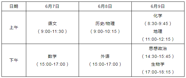 湖北武汉高考时间2021具体时间：6月7日至9日