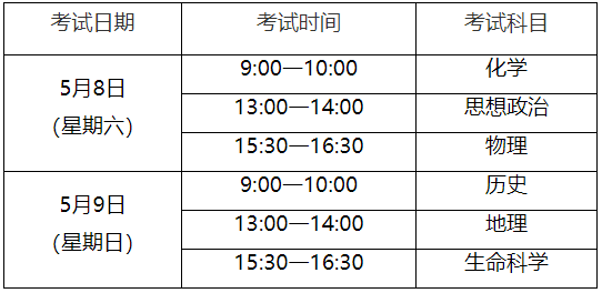 2021年上海长宁学业水平等级性考试时间及科目安排（5月8日至9日）