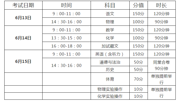 四川阿坝州中考时间2021具体时间科目安排：6月13日-15日