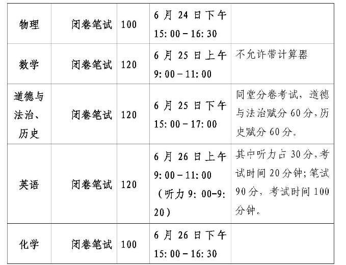 2021年广西河池中考时间：6月24日-6月26日图3