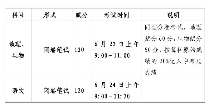 2021年广西河池中考时间：6月24日-6月26日图2