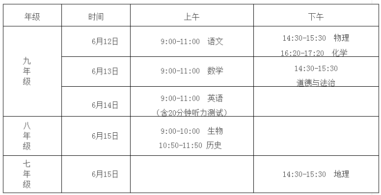 2021年山东济南市莱芜区中考时间安排公布